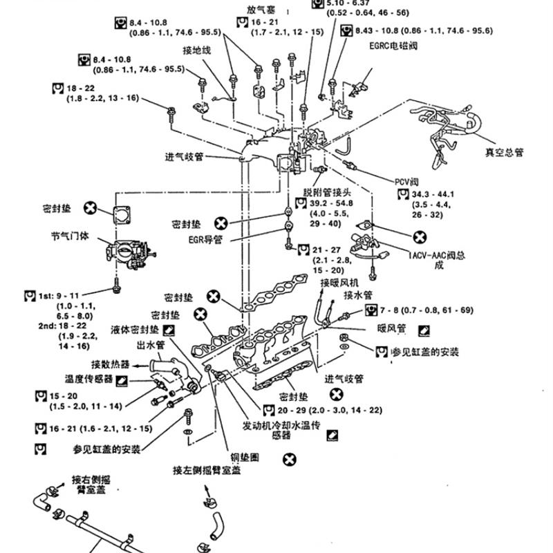 2003年东风日产帕拉丁维修手册电路图拆装保养资料发动机正时线路