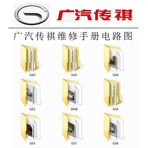 GA3GA5GA6GE3GM8GS4GS5GS7GS8广汽传祺维修手册电路图汽车资料