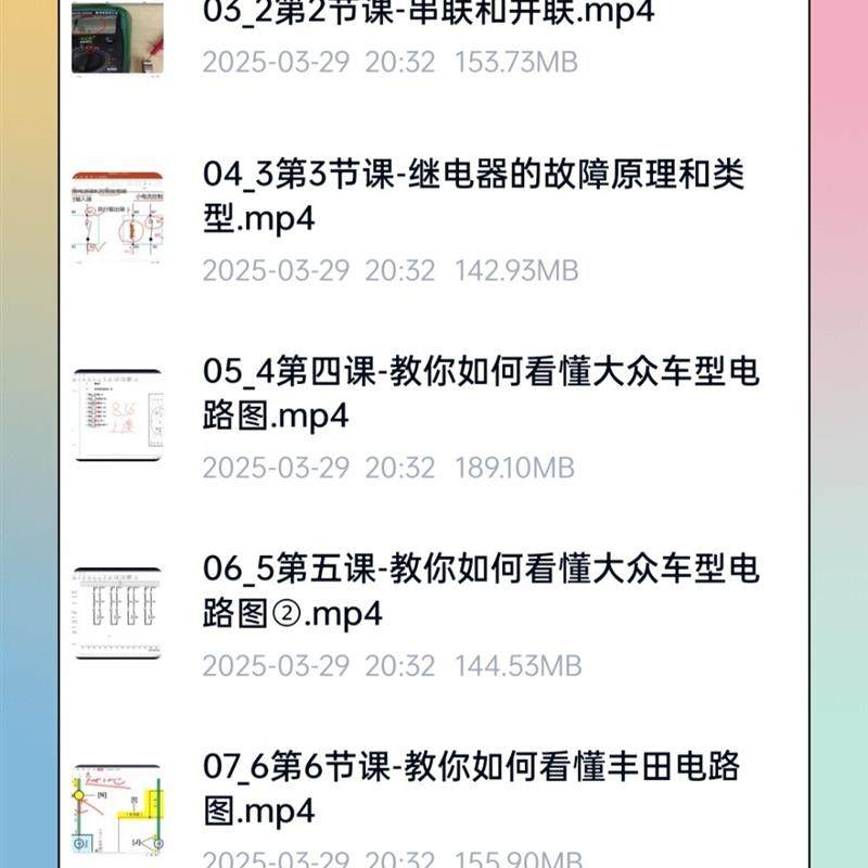 汽车电路 数据流分析技术