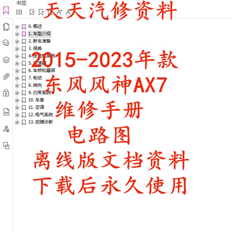 2015-2023年款东风风神AX7维修手册电路图马赫版AX7PRO汽车资料