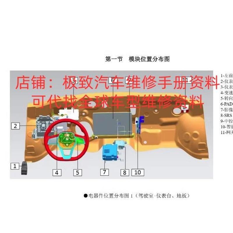 2020-2021年款比亚迪秦EV新能源电动车维修手册电路图资料接线路