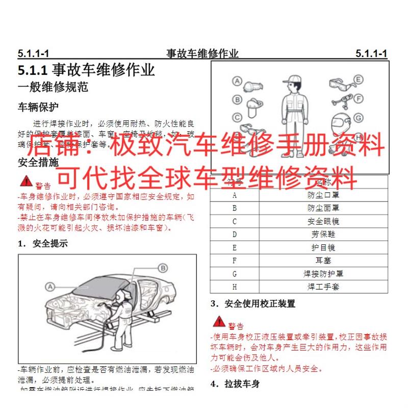 2020年款长安CS75 PLUS全车维修手册电路图线路资料引擎变速箱