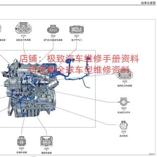 2019 2023年捷途X70X90X95Plus大圣旅行者维修手册电路图线路资料
