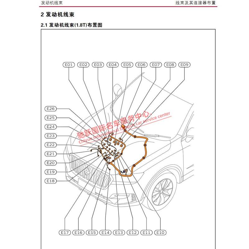 2017-2018年宝沃BX5 BX7维修手册电路图线路接线资料大修正时维护