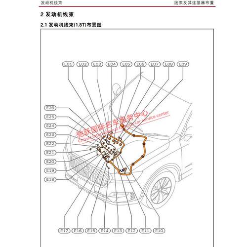 2017-2018年宝沃BX5 BX7维修手册电路图线路接线资料大修正时维护