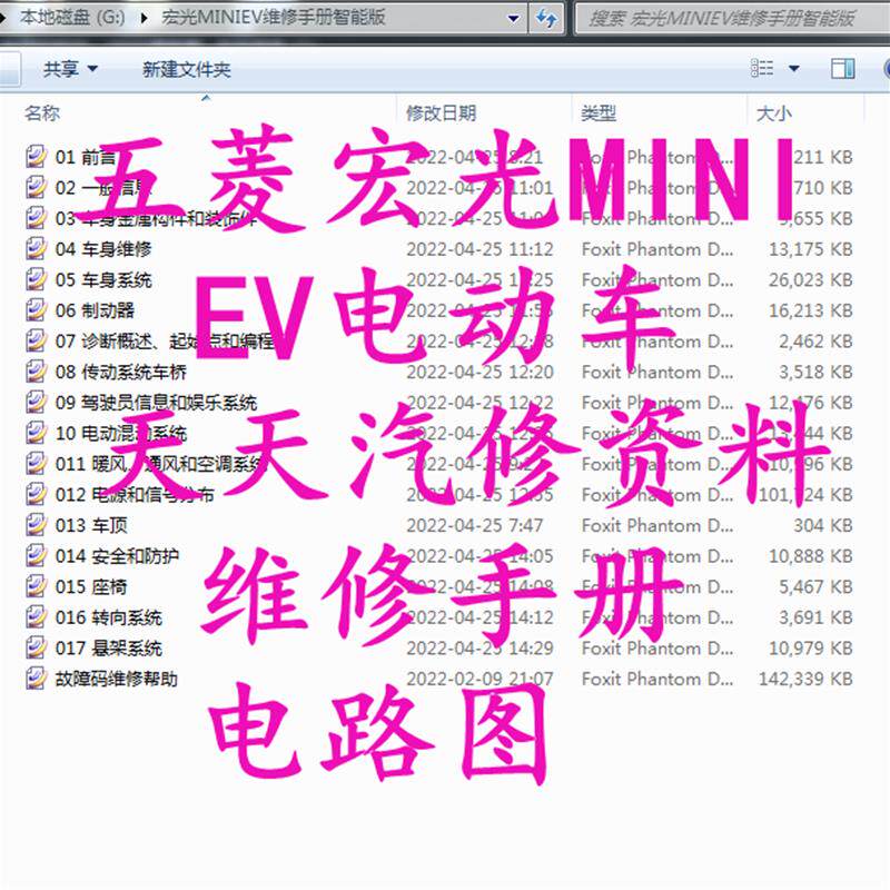 2021-2022年款五菱宏光mini EV维修手册电路图汽车资料