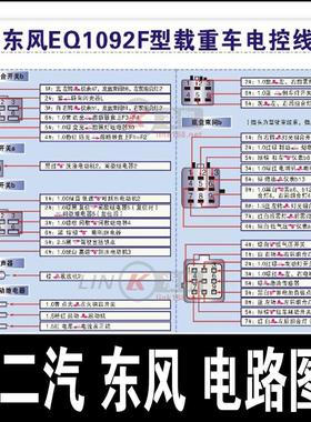二汽东风电路图 4B电路图 重型汽车电路图 内燃机车电气线路图