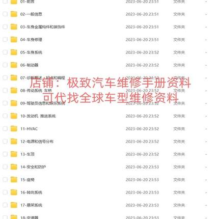 2019-2024年凯迪拉克XT4XT5XT6CT4CT5CT6维修手册电路图线路资料