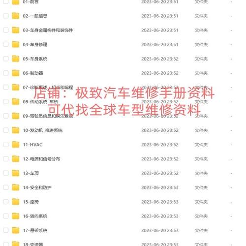 2019-2024年凯迪拉克XT4XT5XT6CT4CT5CT6维修手册电路图线路资料