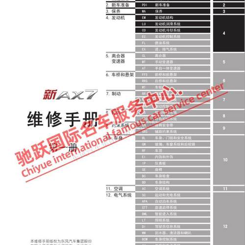 2018-2019年东风风神AX7原厂维修手册电路图线路资料全车接线大修