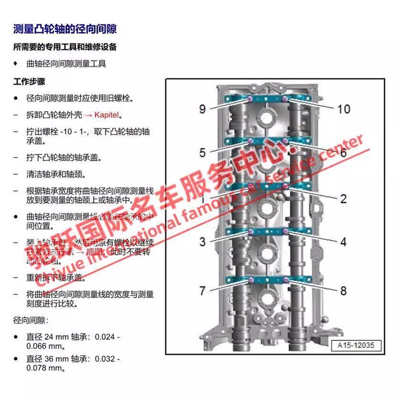 2018-2024年奥迪S3 RS3维修手册电路图线路接线资料大修正时拆装