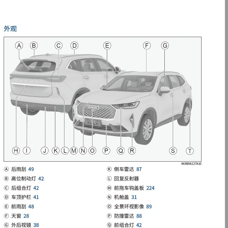长城哈弗汽车说明书h1 h2 h6 h9 h7用户手册车辆使用手册