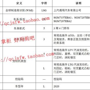 2020年款 全新君威维修手册资料电路图