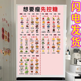 减肥食谱挂图 巨掉秤减肥万能公式30天一日三餐减肥计划表贴