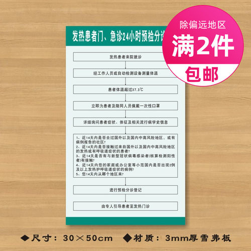 发热患者门、急诊24小时预检分诊流程医院诊所科室制度牌卫生所标