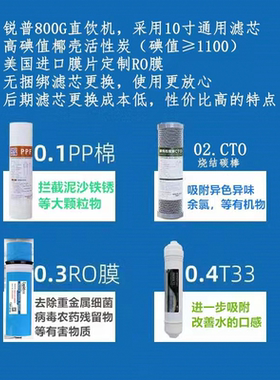 锐普Q8U8净水器800G1000G滤芯