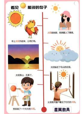 见物能聊104面，200个名词600句子，孤独自闭症语言发育迟缓