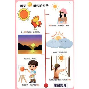 见物能聊104面，200个名词600句子，孤独自闭症语言发育迟缓