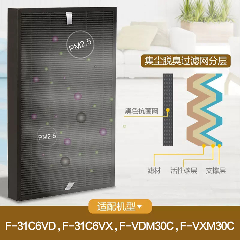 松下空气净化器适配过滤网F-VXM/VDM/ZXMS30C/31C6VX/31C6VD滤芯