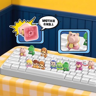 正版玩具总动员Crazy按按解压挂件盲盒键帽周边手办潮玩公仔礼物