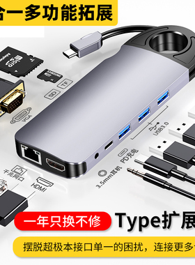 平板电脑Pro手机扩展坞TYPEC转接器HDMI硬盘笔记本拓展usb配件接口读卡VGA转网口TF外接线sd网卡集线器PD快充