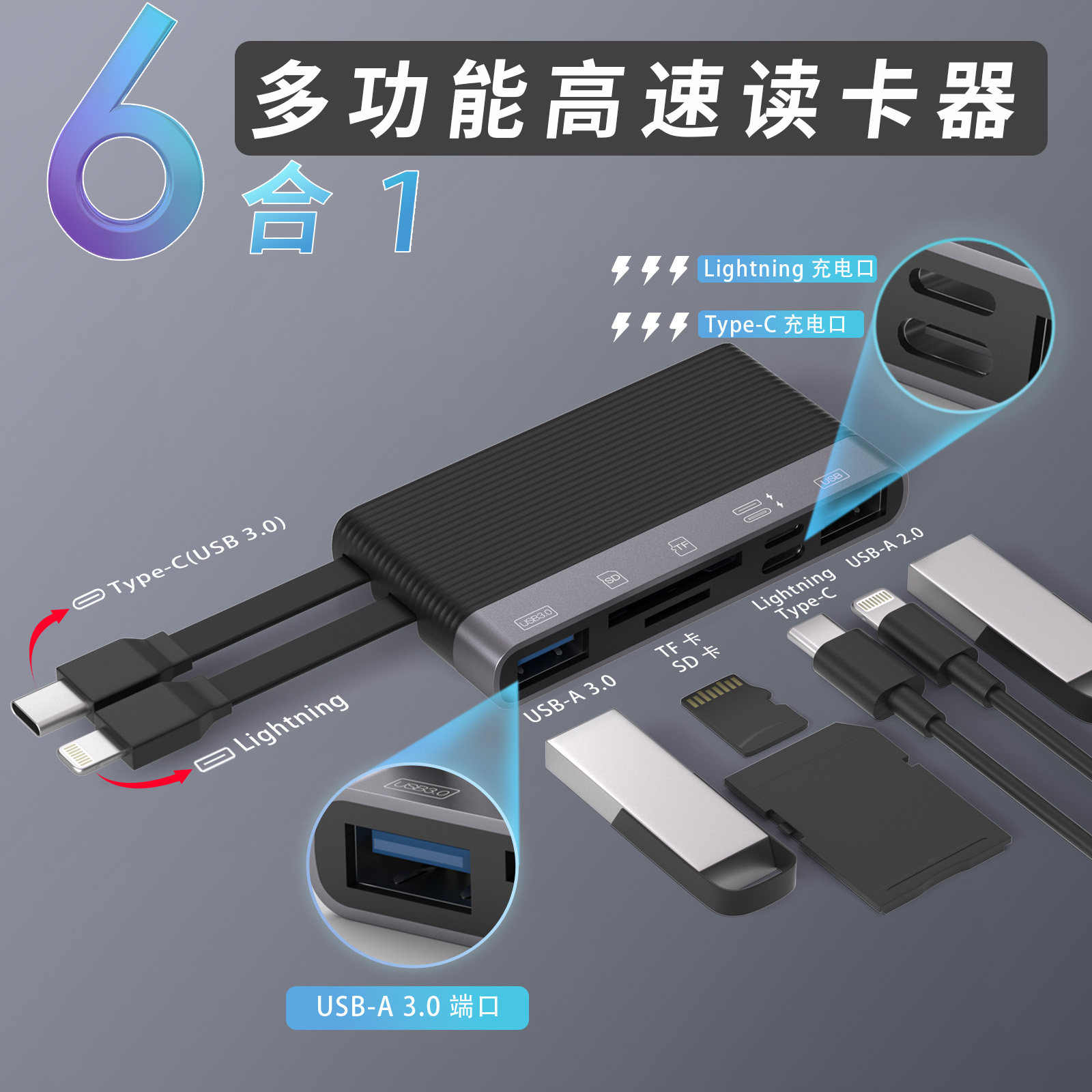 适用苹果手机iPhone多功能读卡器