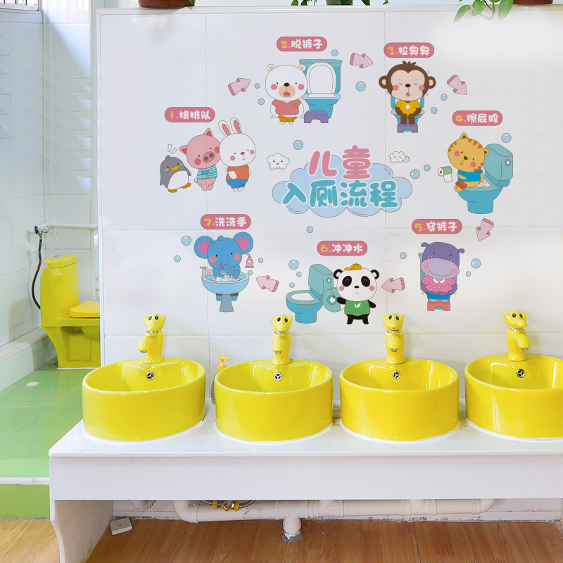 幼儿园墙面装饰墙贴纸卫生间洗手台墙壁贴画儿童入厕教学流程墙画
