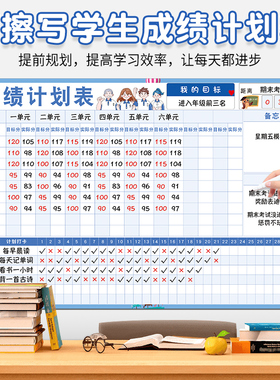 新学期开学磁性学习成绩计划表学生自律打卡表作息时间课程墙贴