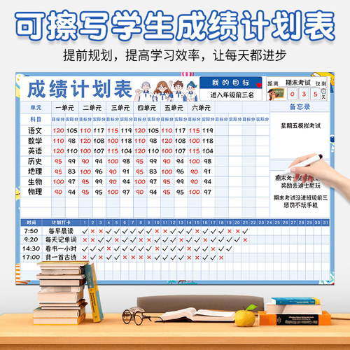可擦写磁吸学生成绩计划表墙贴