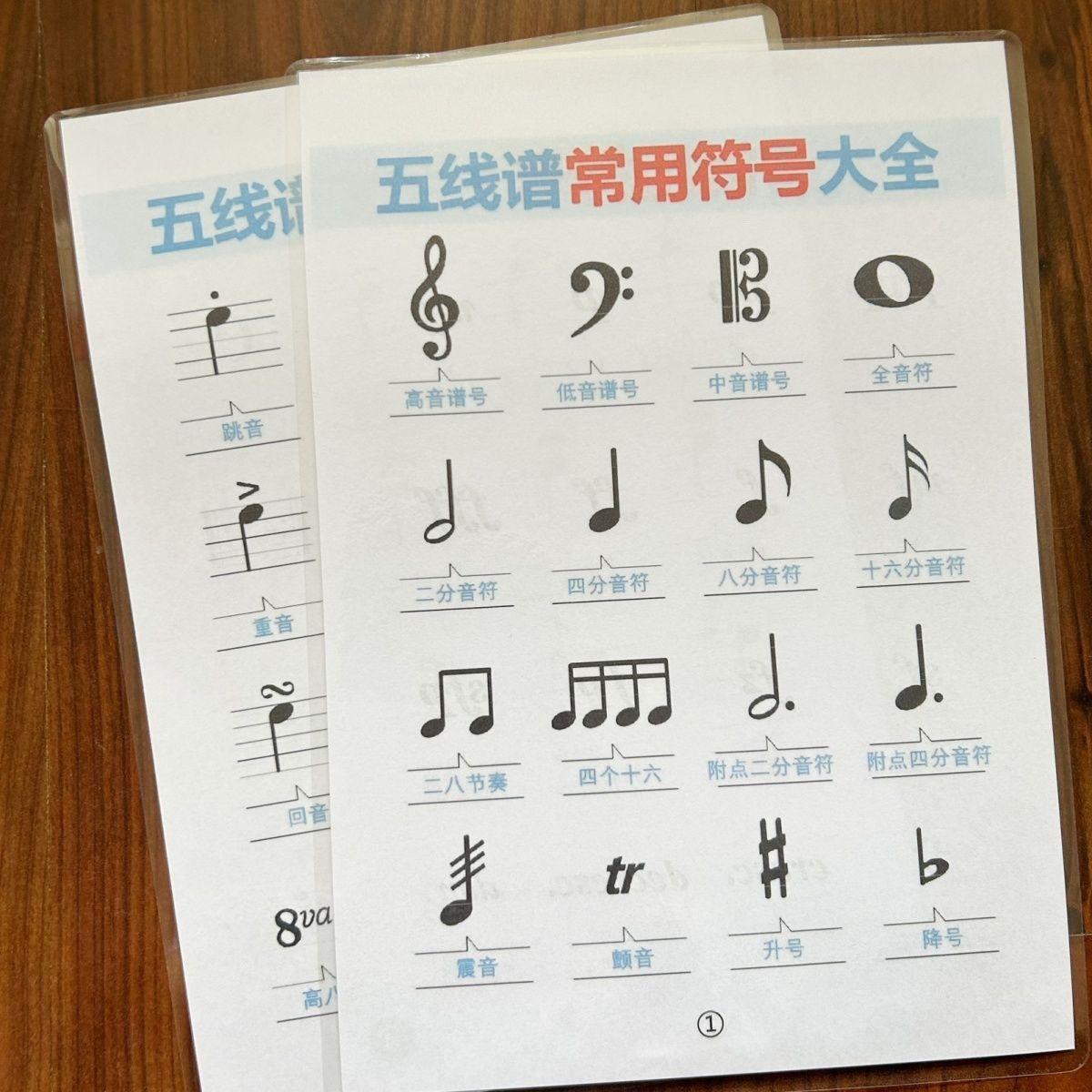 钢琴键盘五线谱常用音符表大全音符表五线谱入门基础教程好物神器