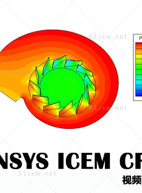 【我要自学网】ANSYS ICEM CFD视频教程 F576