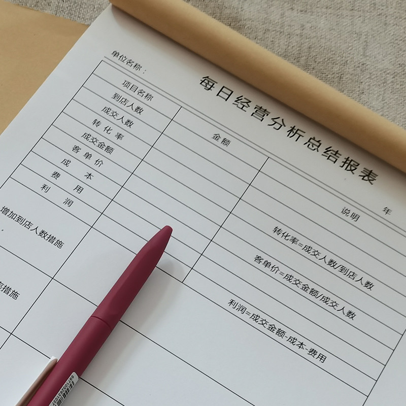 每日经营分析总结报表