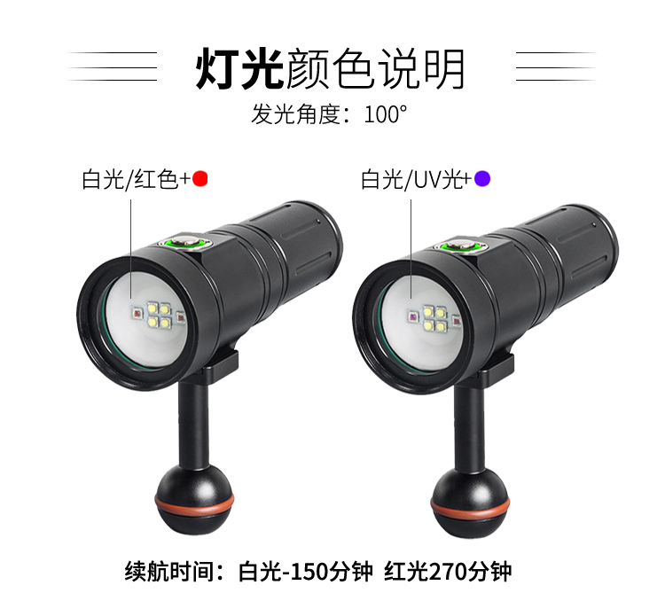 SCUBALAMP/SUPE PV22潜水摄影补光灯  2000流明  白光 红光 UV光