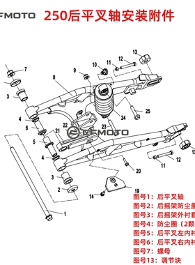 CFMOTO春风原厂配件250NK/250SR后平叉轴/左右内衬套后摇架外衬套