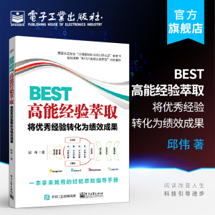将优秀经验转化为绩效成果 企业新员工导师 企业中基层管理者 企业专兼职培训师 邱伟 业务岗位技术精英 BEST高能经验萃取