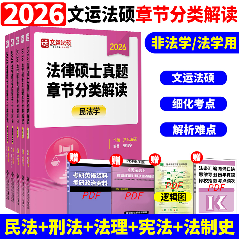 文运版2026法硕章节分类解读