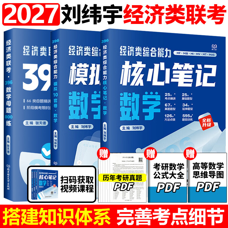 官方店】刘纬宇2027考研经济类综合能力数学核心笔记+60天攻克800题10套卷396联考27考试指南教程老吕逻辑7讲周洋鑫张天德800题 - 实物图