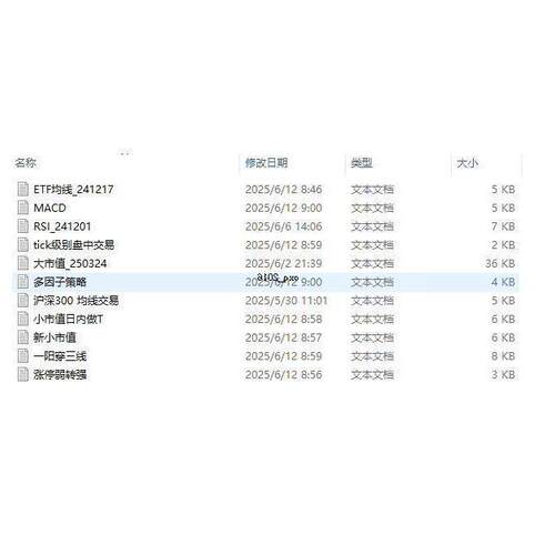 PTrade策略合集/不断更新多因子量化多因子策略PTrade交易策略
