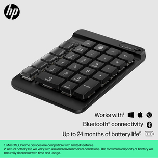 HP 435 Programmable Wireless Keypad 可编程机械数字小键盘