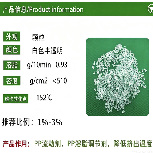 聚丙烯PP降温母粒流动剂PP增溶剂提高熔融调节剂降低加工温度