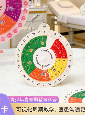 便携月经周期卡挂脖设计医患沟通青少年青春期教育科普开课工具