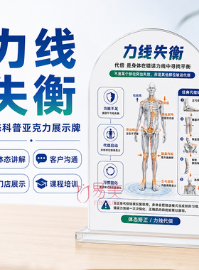 力线失衡体态管理科普图足弓膝盖骨盆肩颈代偿链课程培训展示牌