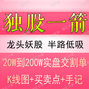 独股一箭著名游资成长语录龙头妖股战法超短线半路追涨低吸心法