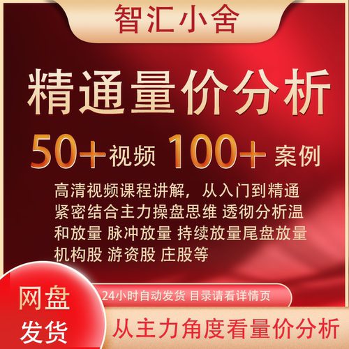 量价关系分析主力操盘思维视频课程游资运作成交量形态吵股标教程