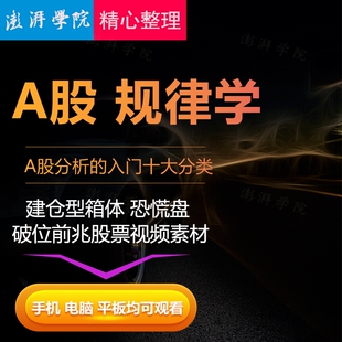 A股规律学 建仓型箱体 恐慌盘 破位前兆股票视频素材