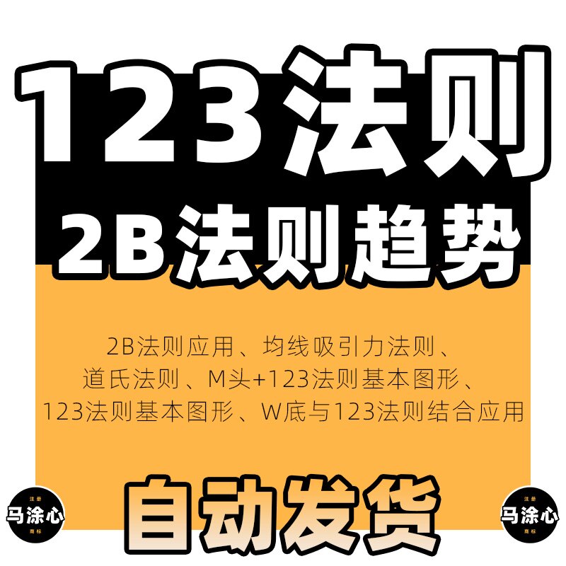 期货交易视频课程123法则及2b法则讲解日内交易趋势转折判断教程
