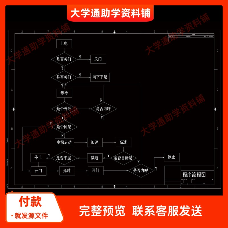 5层电梯控制系统设计-PLC的5层电梯控制系统设计含CAD图纸+说明书