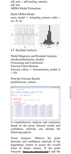 个人】留学生商科英文语写作金融经济计量传媒管理社会数据分析