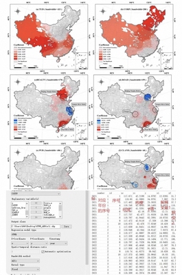 r语言统计分析聚类作图逻辑回归Rstudio时间序列作图实战码实证报