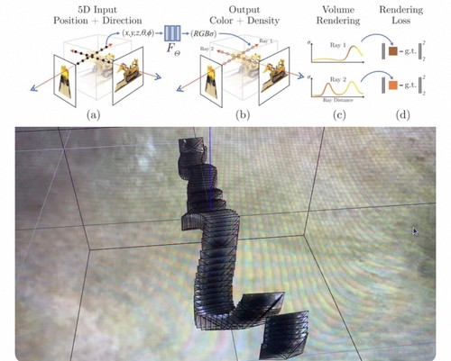 3dgs高斯算法gaussian splatting实验数据mvs算法三维重建colmap